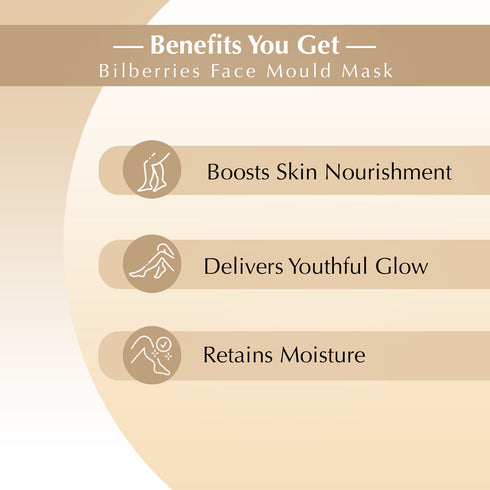 Sara Bilberries Face Mould Mask No 12  (IN  Jar) + V.A.E. Mineral Line Body Mould Mask No14  (IN JAR) + Vit-C Mineral Line Body Mould Mask No-13 ( IN JAR)